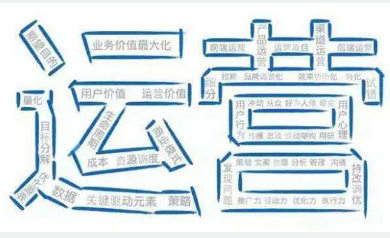 互聯網運營必備的八種思維